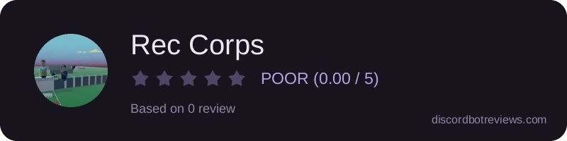 Rating
