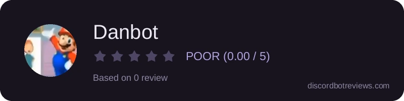 Rating widget preview for Danbot