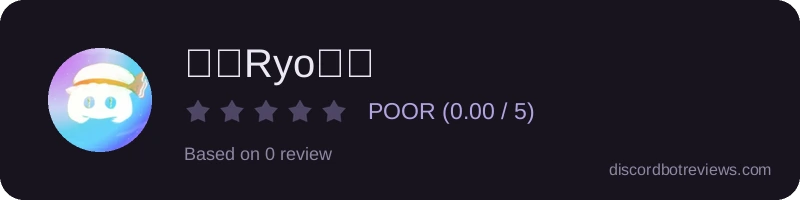 Rating