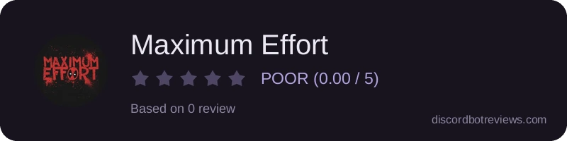 Rating