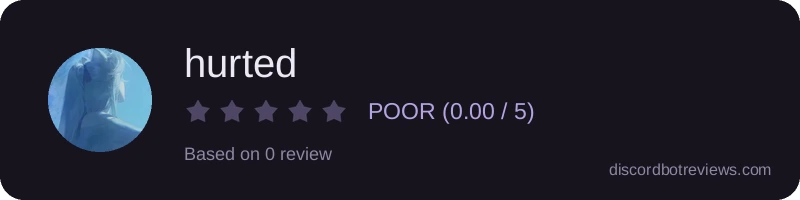 Rating widget preview for hurted