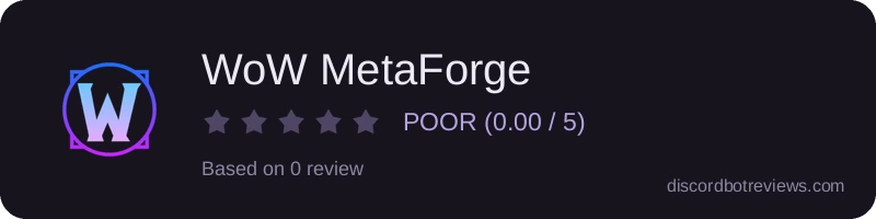 Rating widget preview for WoW MetaForge