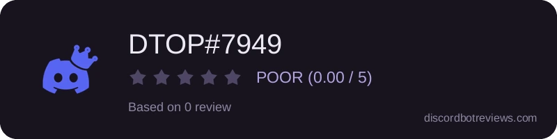 Rating widget preview for DTOP#7949