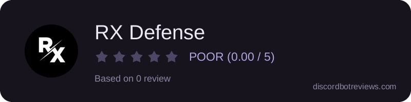 Rating