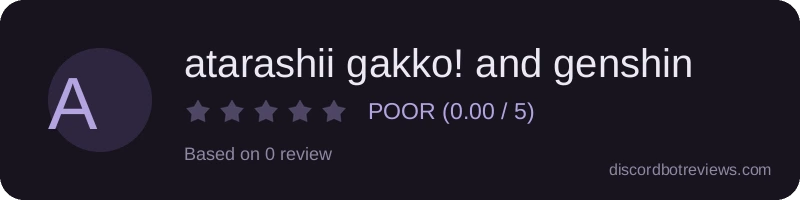 Rating widget preview for atarashii gakko! and genshin