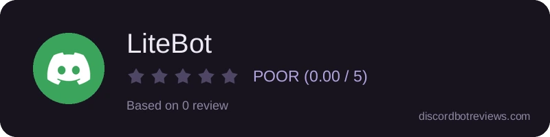 Rating