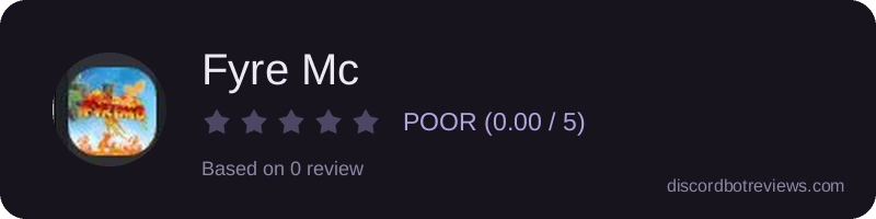 Rating widget preview for Fyre Mc