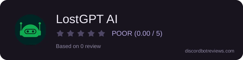 Rating