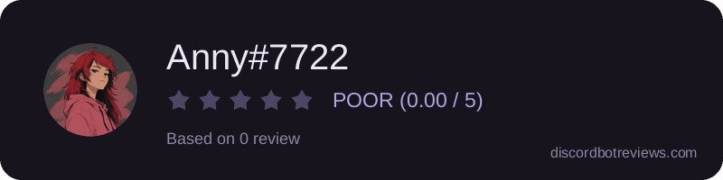 Rating widget preview for Anny#7722