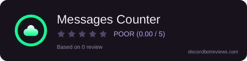 Rating banner for Messages Counter