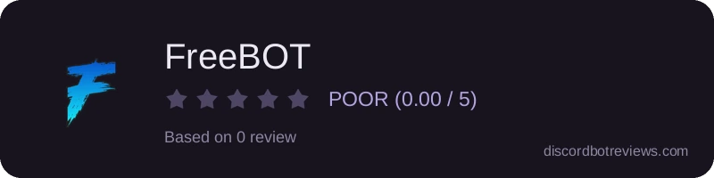 Rating