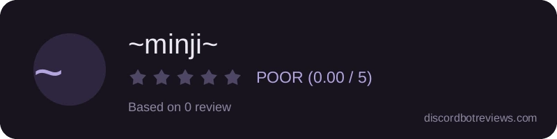 Rating