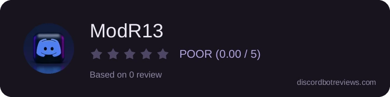 Rating
