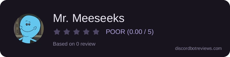 Rating