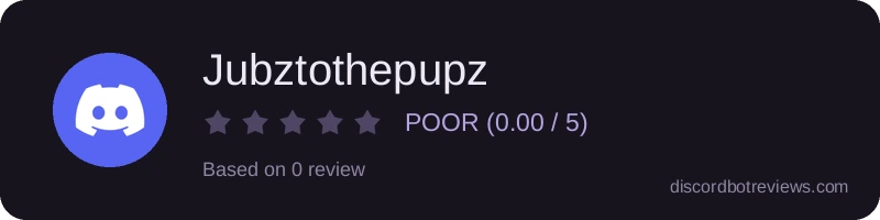 Rating widget preview for Jubztothepupz
