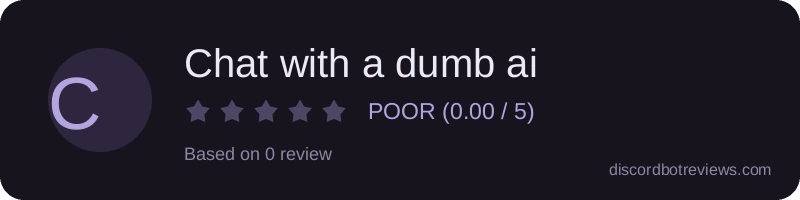 Rating
