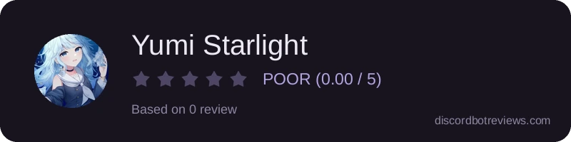 Rating