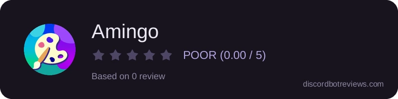 Rating
