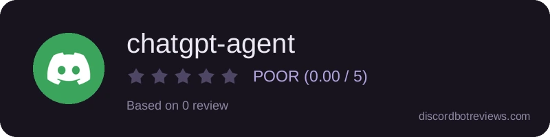Rating