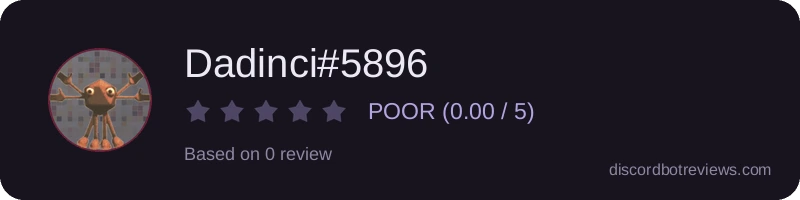 Rating