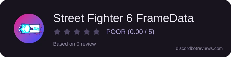 Rating