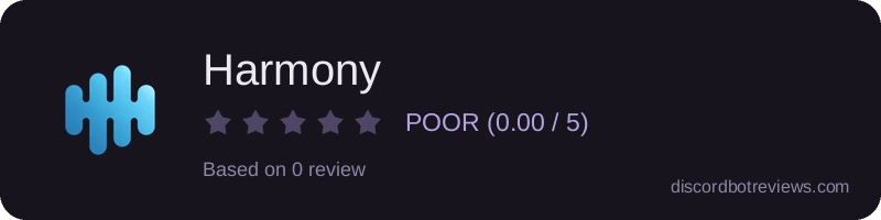 Rating widget preview for Harmony