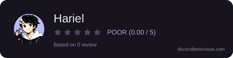 Rating