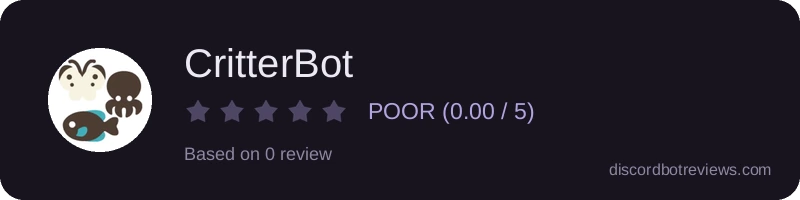 Rating