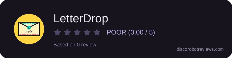 Rating widget preview for LetterDrop