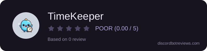 Rating