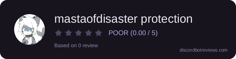 Rating widget preview for mastaofdisaster protection