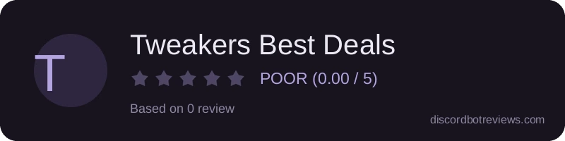 Rating widget preview for Tweakers Best Deals
