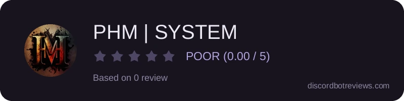 Rating widget preview for PHM | SYSTEM