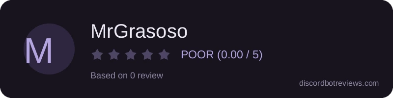 Rating banner for MrGrasoso