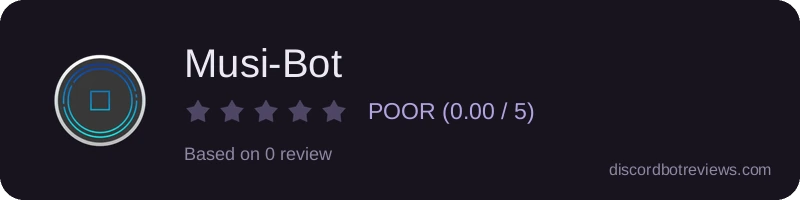Rating widget preview for Musi-Bot