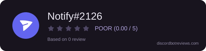 Rating