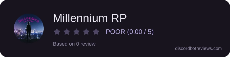 Rating widget preview for Millennium RP