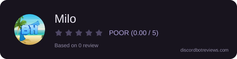 Rating banner for Milo