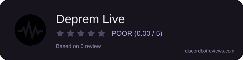 Rating widget preview for Deprem Live