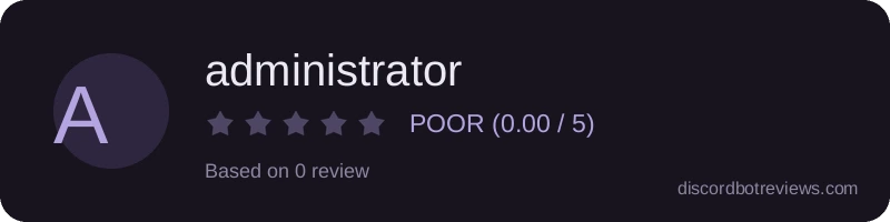 Rating widget preview for administrator