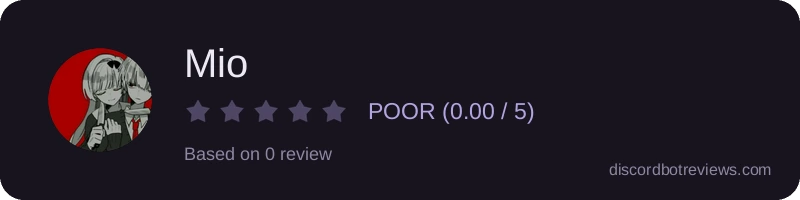 Rating