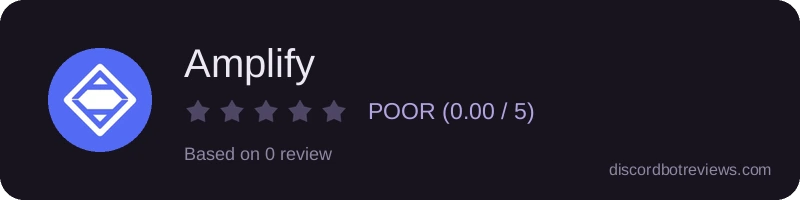 Rating widget preview for Amplify