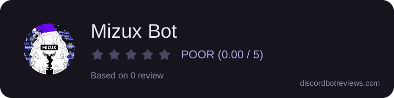 Rating widget preview for Mizux Bot