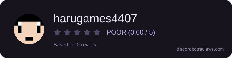 Rating