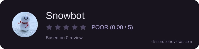 Rating widget preview for Snowbot