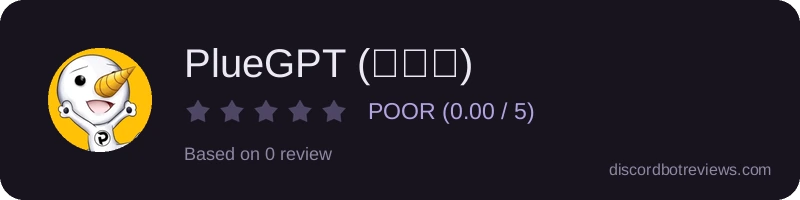 Rating
