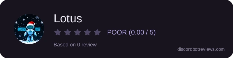 Rating widget preview for Lotus