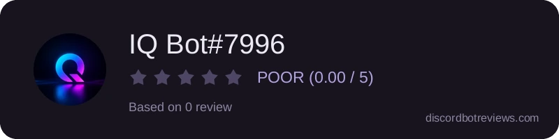 Rating widget preview for IQ Bot#7996