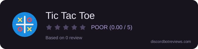Rating