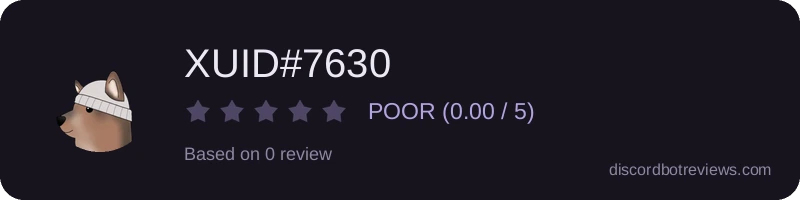 Rating